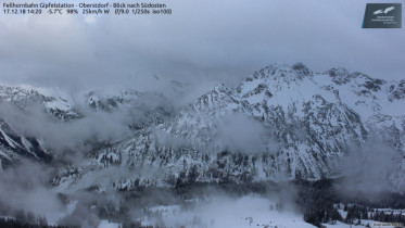 Preview webcam image Oberstdorf - Mount Fellhorn