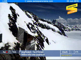 Preview webcam image Jungfraujoch