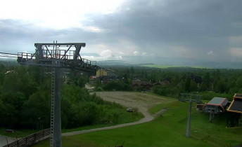 Preview webcam image Tatranská Lomnica - cableway