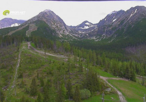 Preview webcam image High Tatras