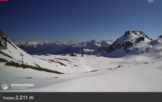 Preview webcam image Montafon - skiresort