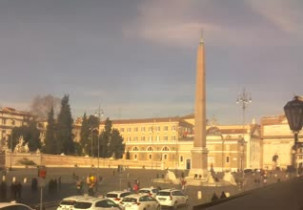 Preview webcam image Piazza del Popolo - Rome