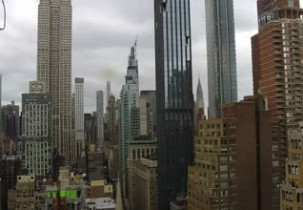 Preview webcam image Skyline di New York