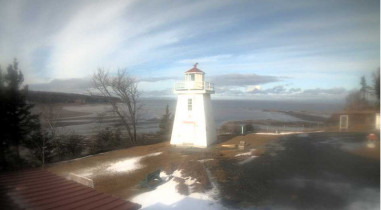 Preview webcam image Walton Lighthouse