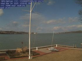 Preview webcam image Youngstown - Lower Niagara River