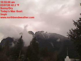 Preview webcam image North Bend