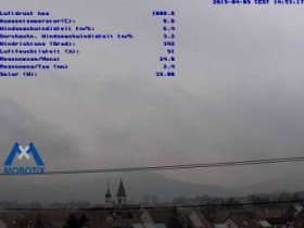 Preview webcam image Bisingen - meteorological station